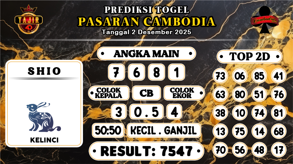 https://prediksibosspix.com/prediksi-boss-togel-cambodia-selasa-02-desember-2025/