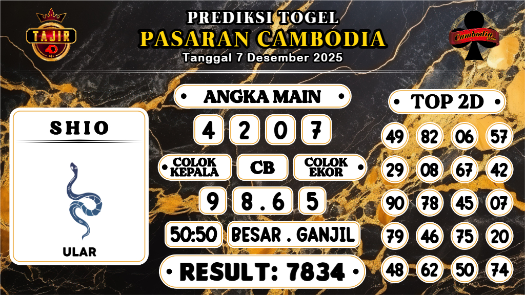 https://prediksibosspix.com/prediksi-boss-togel-cambodia-minggu-07-desember-2025/