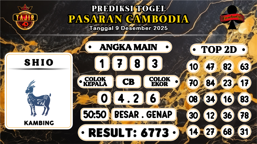 https://prediksibosspix.com/prediksi-boss-togel-cambodia-selasa-09-desember-2025/