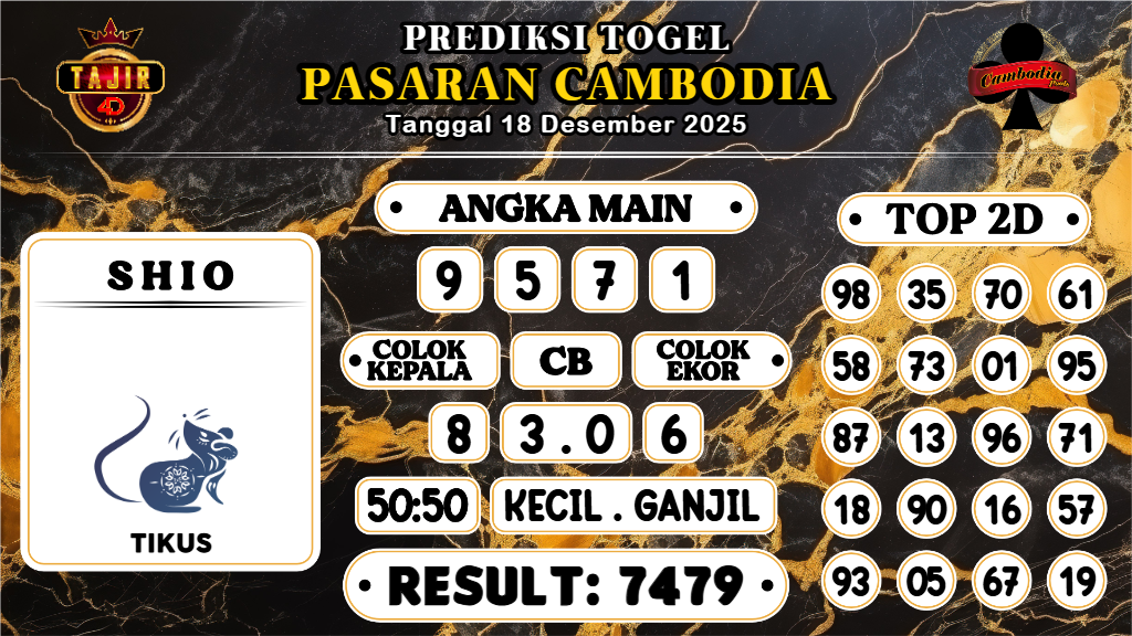 https://prediksibosspix.com/prediksi-boss-togel-cambodia-kamis-18-desember-2025/