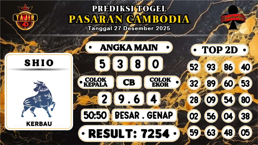 https://prediksibosspix.com/prediksi-boss-togel-cambodia-sabtu-27-desember-2025/
