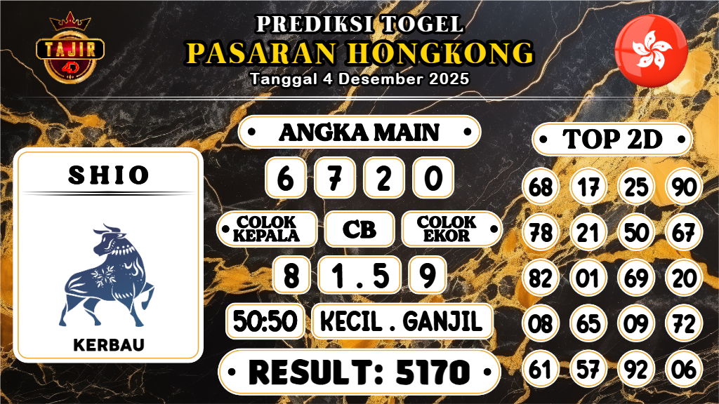 https://prediksibosspix.com/prediksi-boss-togel-hk-kamis-04-desember-2025/