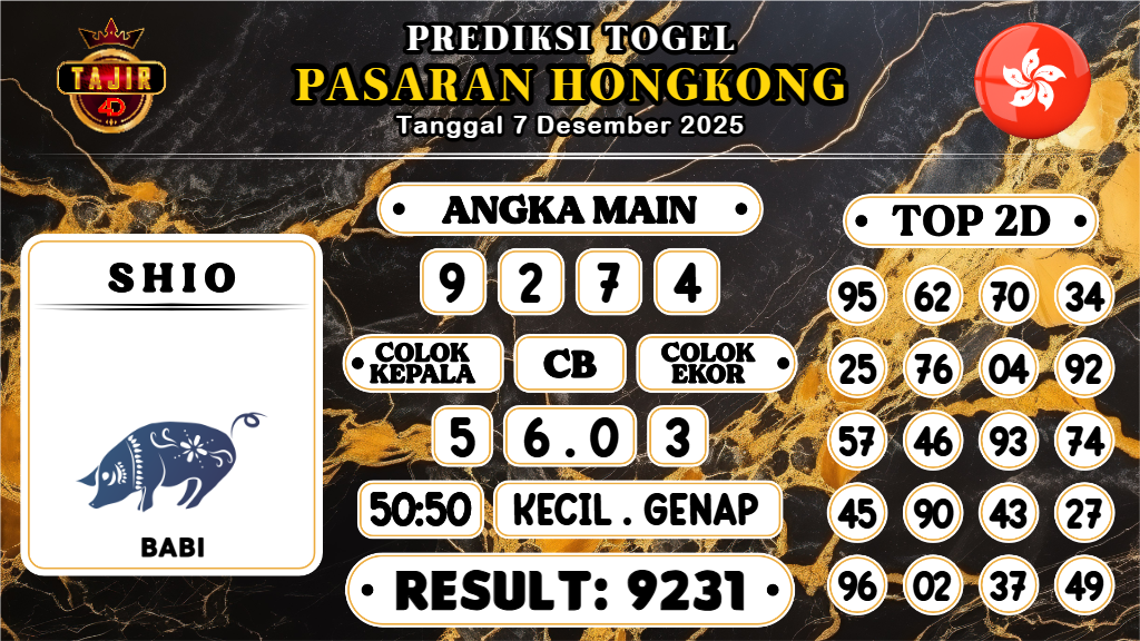 https://prediksibosspix.com/prediksi-boss-togel-hk-minggu-07-desember-2025/