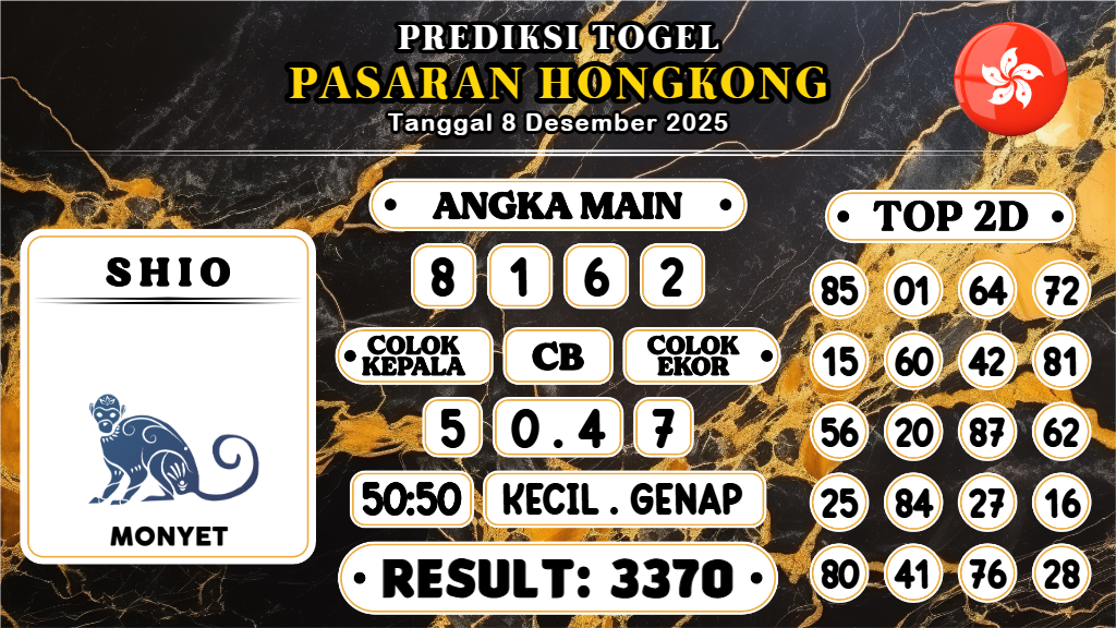 https://prediksibosspix.com/prediksi-boss-togel-hk-senin-08-desember-2025/