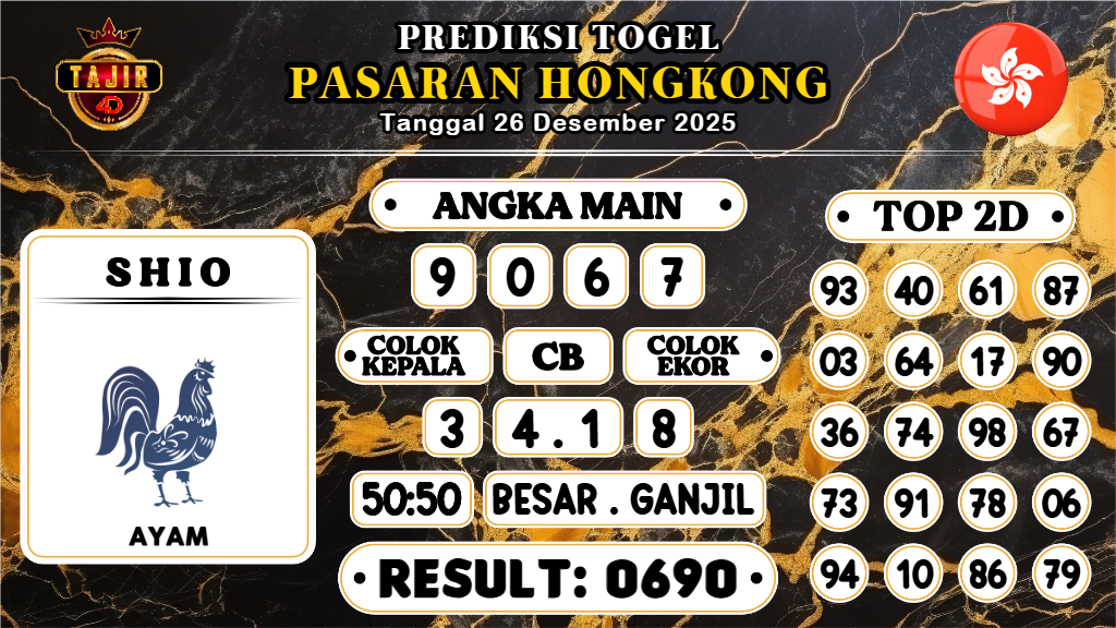 https://prediksibosspix.com/prediksi-boss-togel-hk-jumat-26-desember-2025/