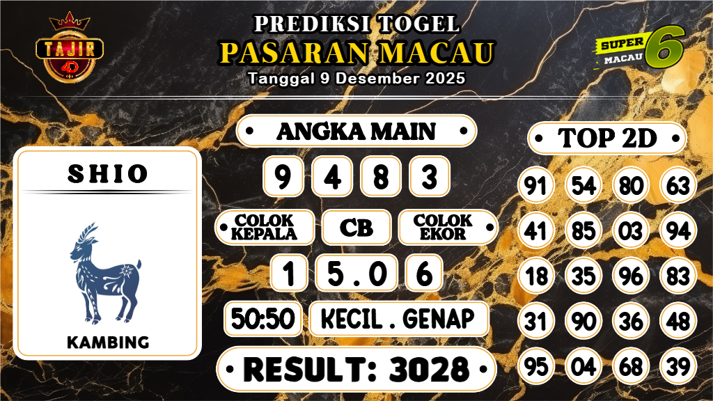 https://prediksibosspix.com/prediksi-boss-togel-macau-selasa-09-desember-2025/