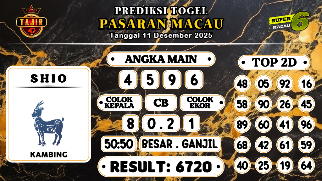 https://prediksibosspix.com/prediksi-boss-togel-macau-kamis-11-desember-2025/
