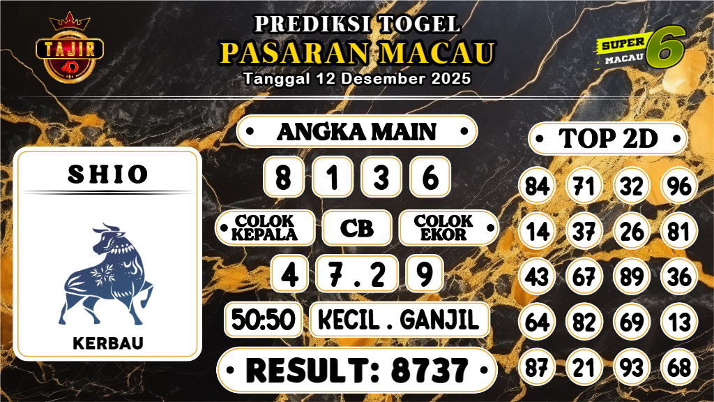 https://prediksibosspix.com/prediksi-boss-togel-macau-jumat-12-desember-2025/