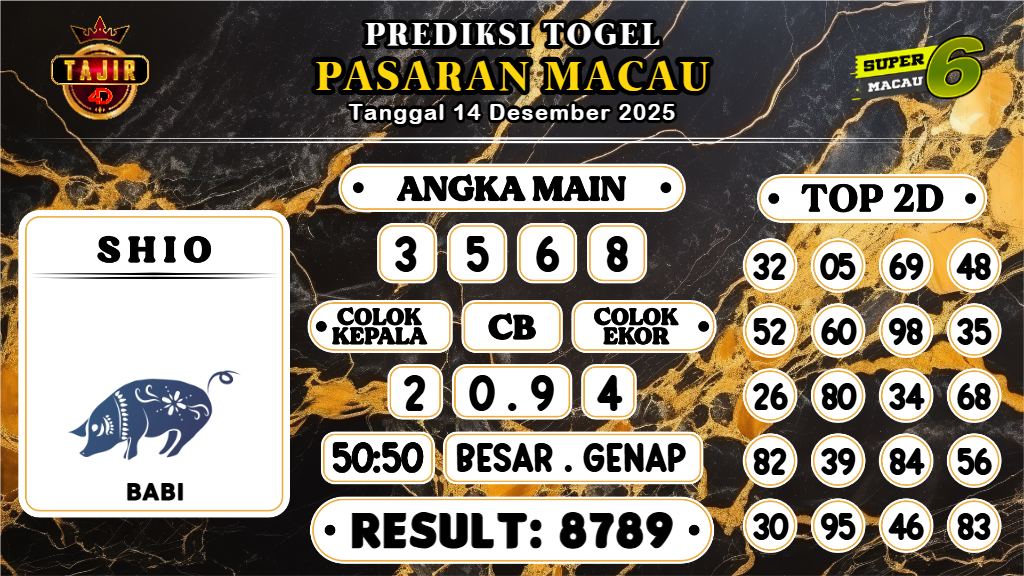 https://prediksibosspix.com/prediksi-boss-togel-macau-minggu-14-desember-2025/