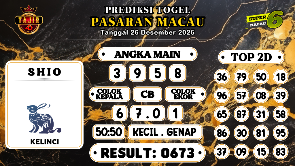 https://prediksibosspix.com/prediksi-boss-togel-macau-jumat-26-desember-2025/