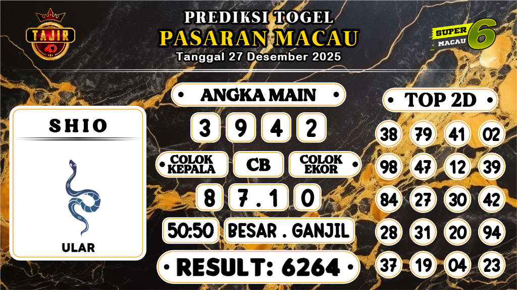 https://prediksibosspix.com/prediksi-boss-togel-macau-sabtu-27-desember-2025/