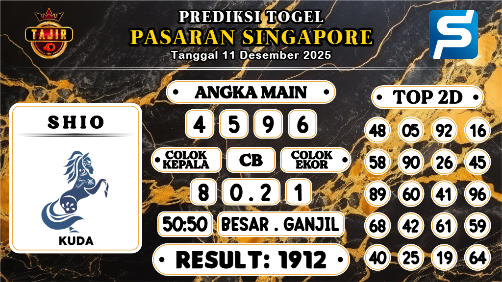 https://prediksibosspix.com/prediksi-boss-togel-sgp-kamis-11-desember-2025/