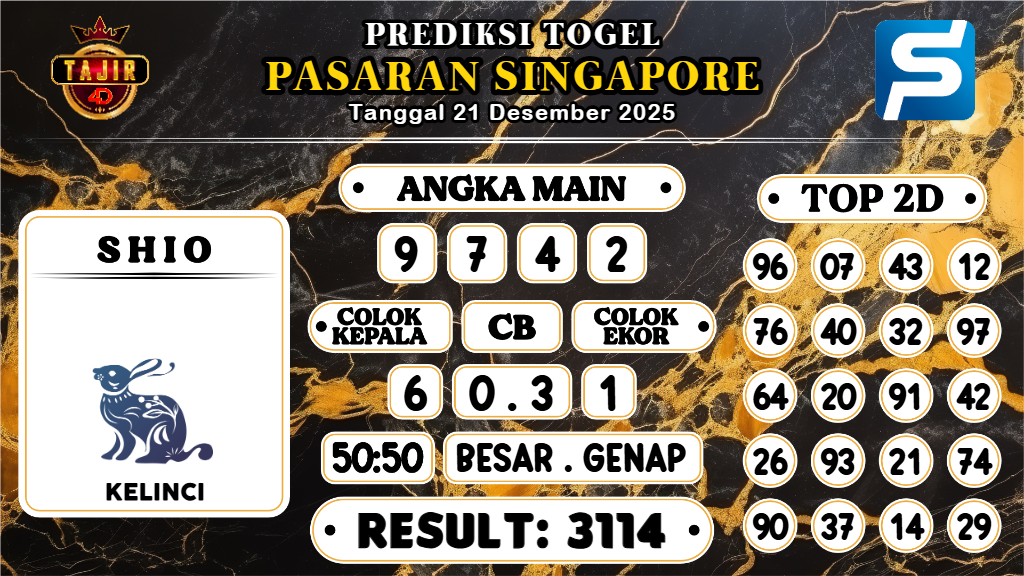 https://prediksibosspix.com/prediksi-boss-togel-sgp-minggu-21-desember-2025/